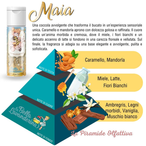 Maia Wäscheparfüm - DIE SCHÖNE WÄSCHEFRAU